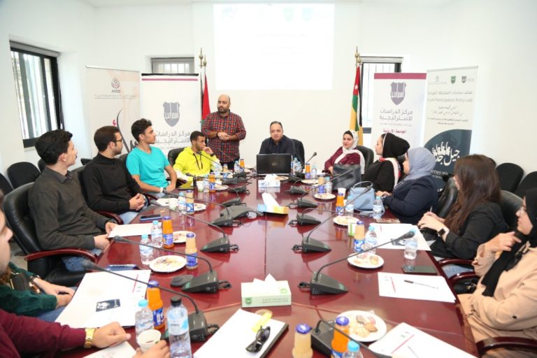 The Youth Participation Policies Lab examines the concept of human development and human capital and their relationship to productivity and economic development