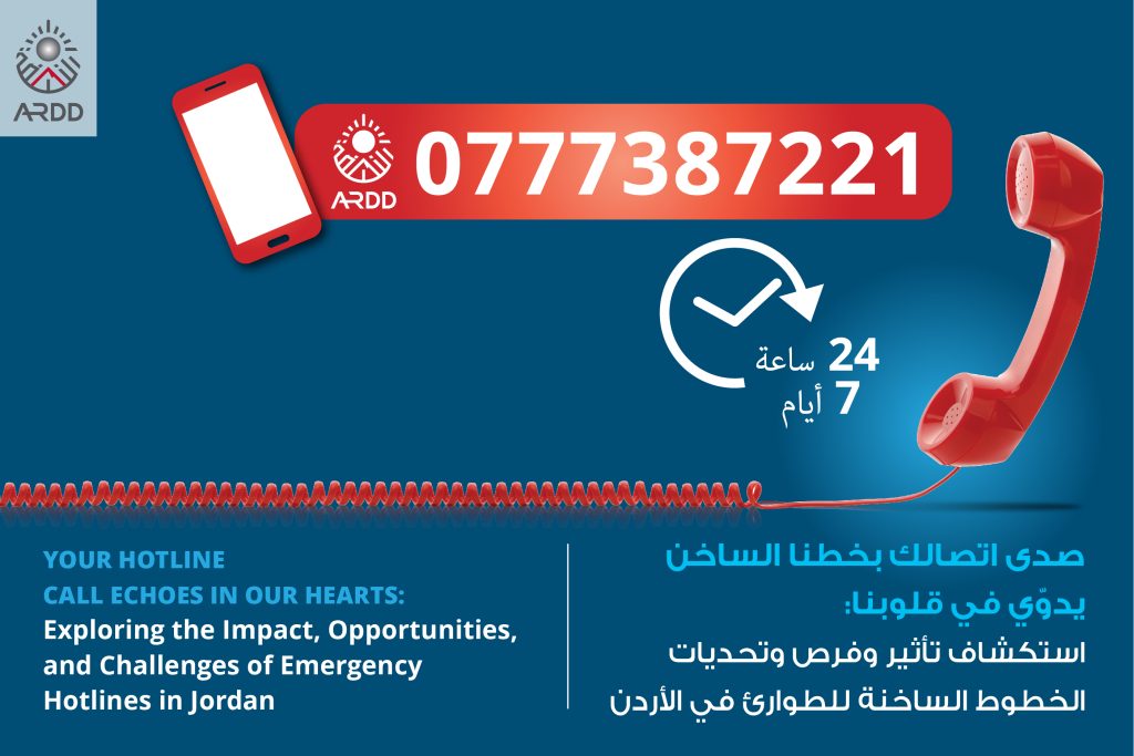 Your Hotline Call Echoes in Our Hearts<br> Exploring the Impact, Opportunities, and Challenges of Emergency Hotlines in Jordan